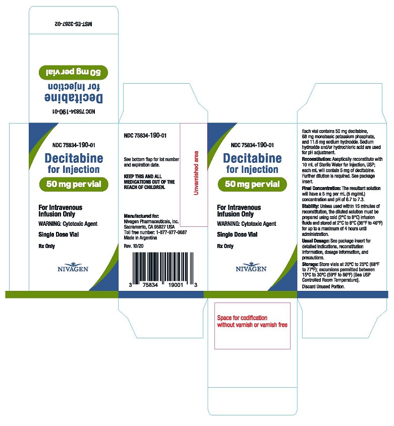 Decitabine